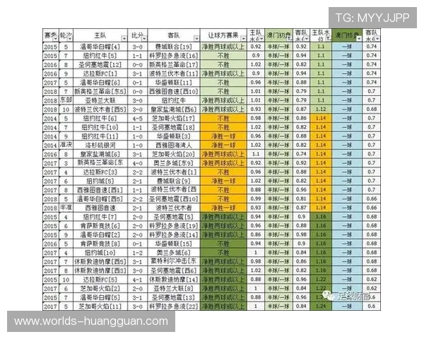 皇冠盘足球体育玩法详解，助你轻松掌握足球投注技巧与策略